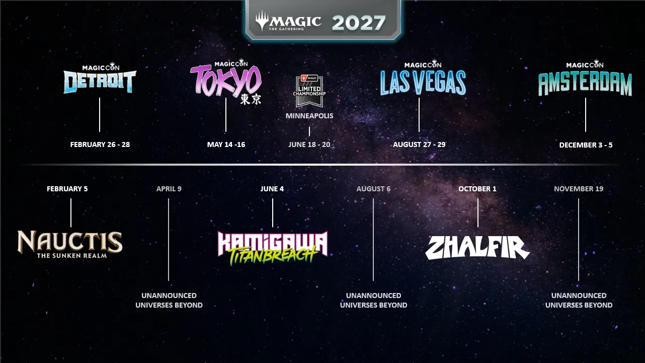 Mtg 2027 espansioni