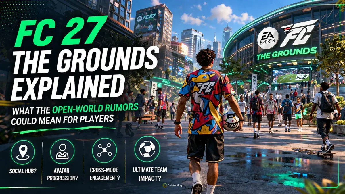 EA Sports FC 27 Arriva The Grounds