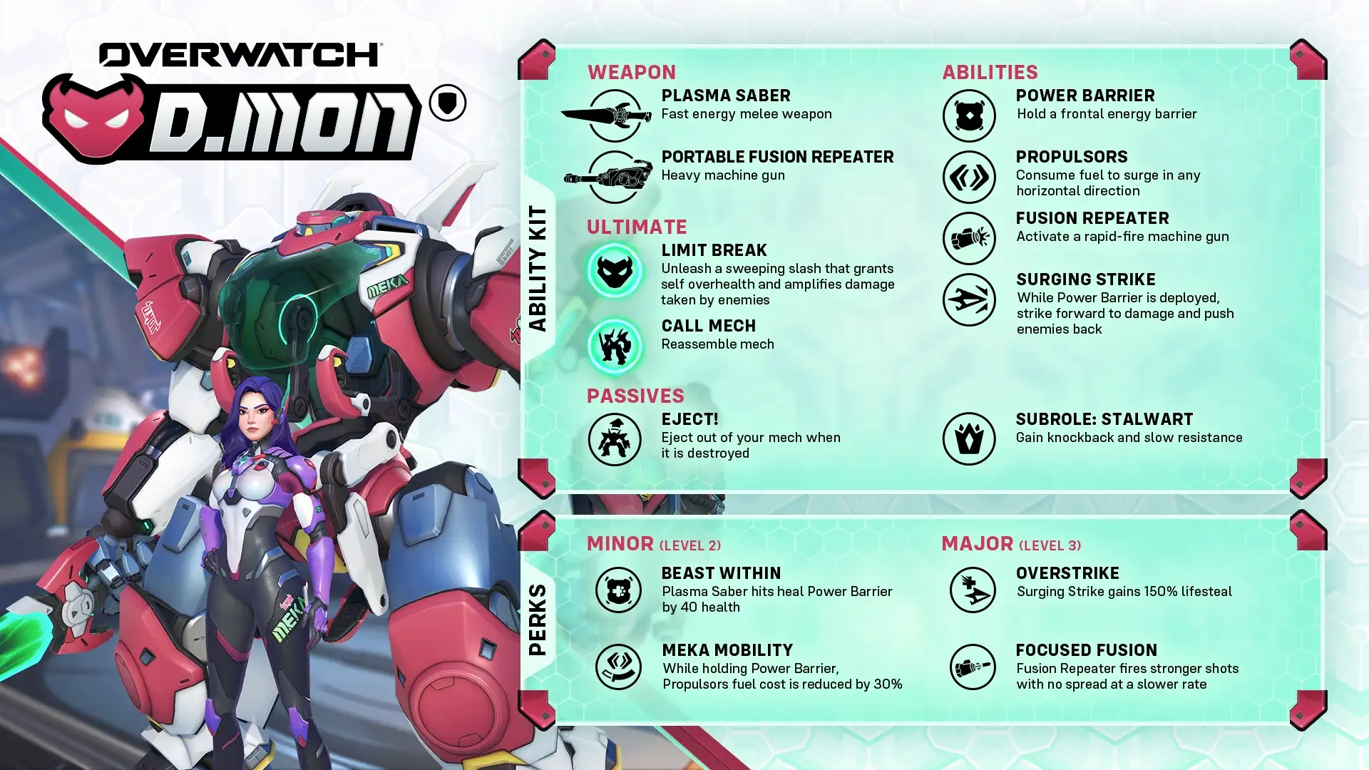 Overwatch - abilità e perk di D.Mon