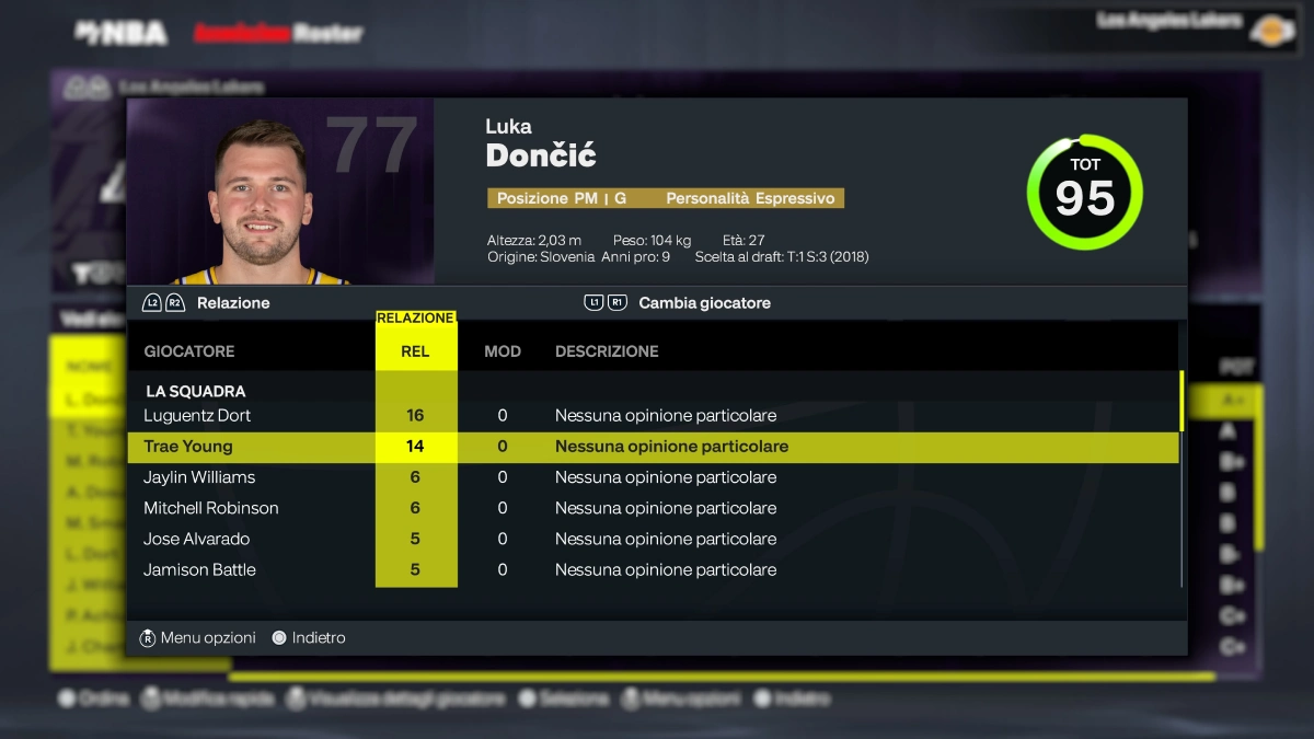 NBA 2K27 Mai scontentare una stella