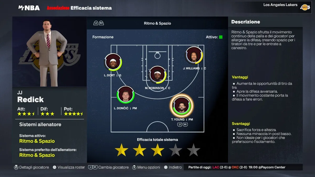 NBA 2K27 Una gestione sempre più profonda del team