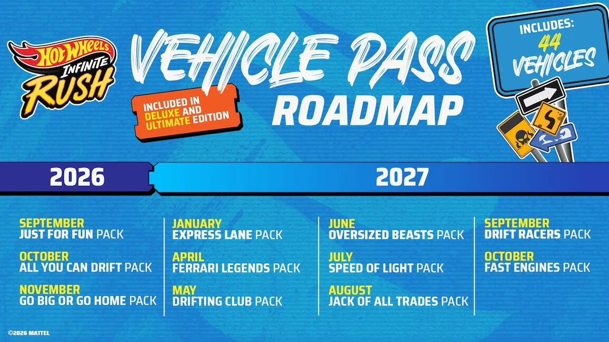 HOT WHEELS Infinite Rush: rivelati i contenuti post lancio