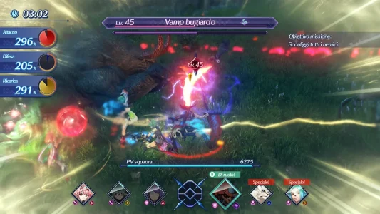 Xenoblade chronicles 2 nintendo switch 2 mercenari