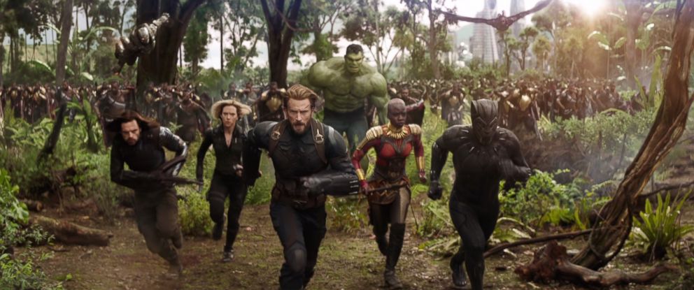 Avengers: Infinity War