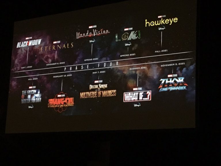 MCU, tutti gli annunci della Fase 4 dei Marvel Studios!