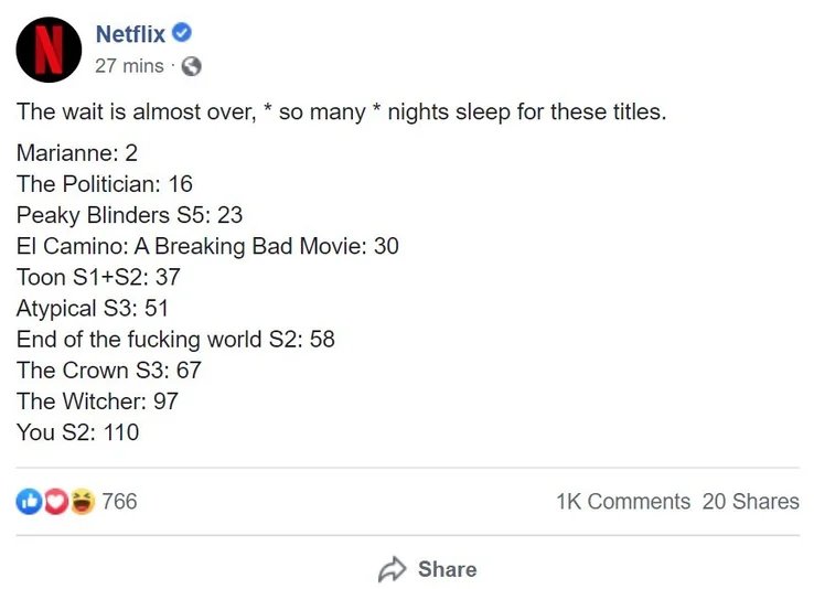 The Witcher Data