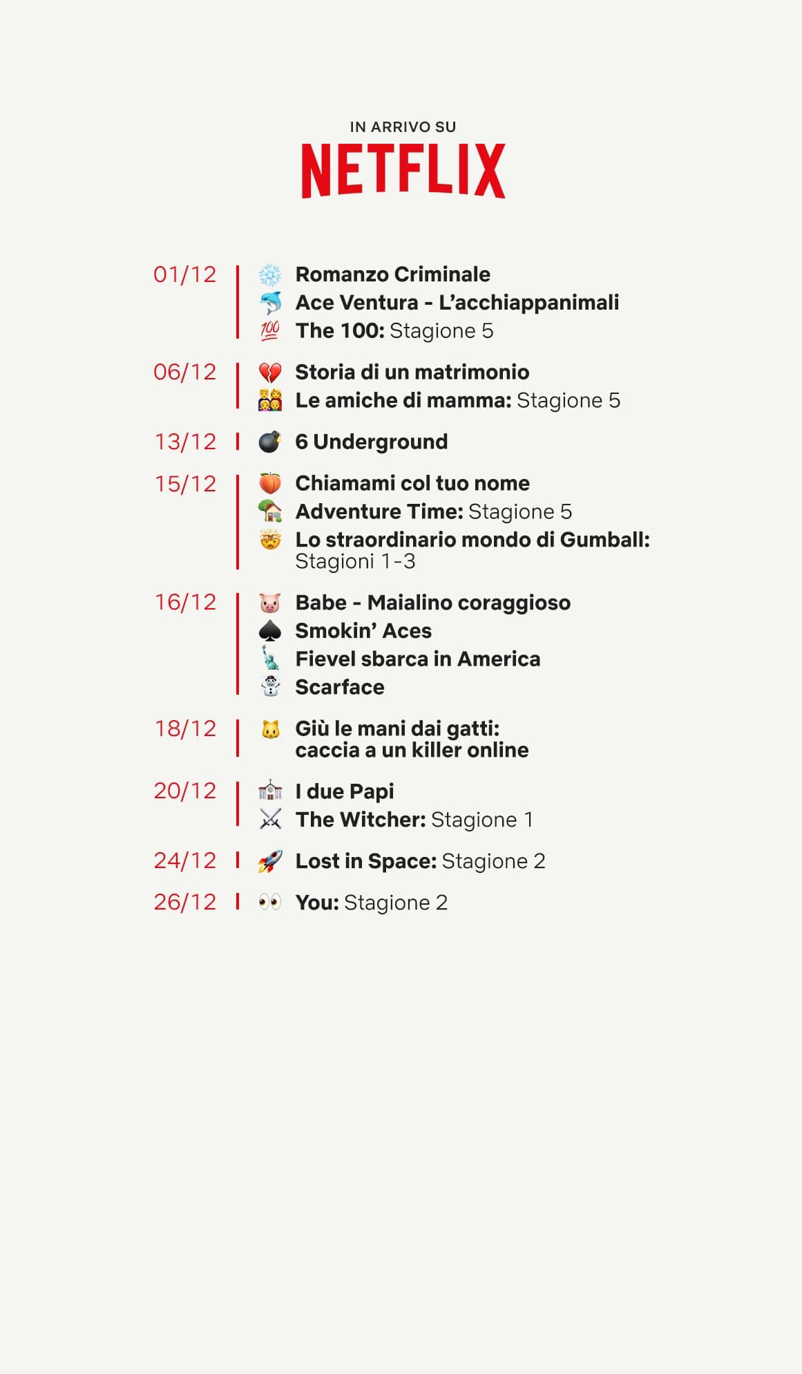 Netflix dicembre