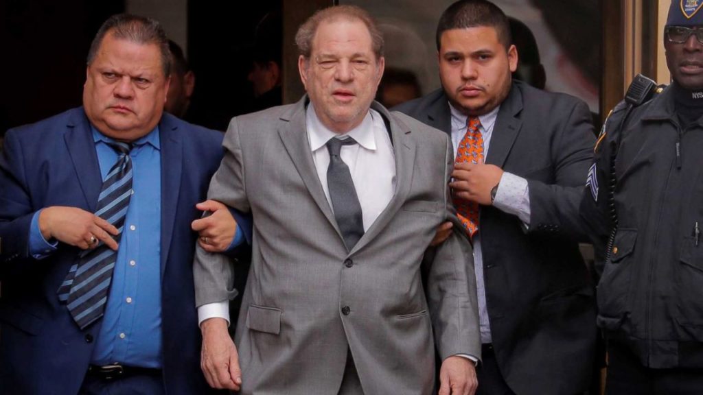 Harvey Weinstein wallpaper
