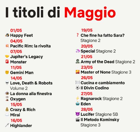 Netflix, tutte le novità nel catalogo di maggio - immagine 1 dell'articolo