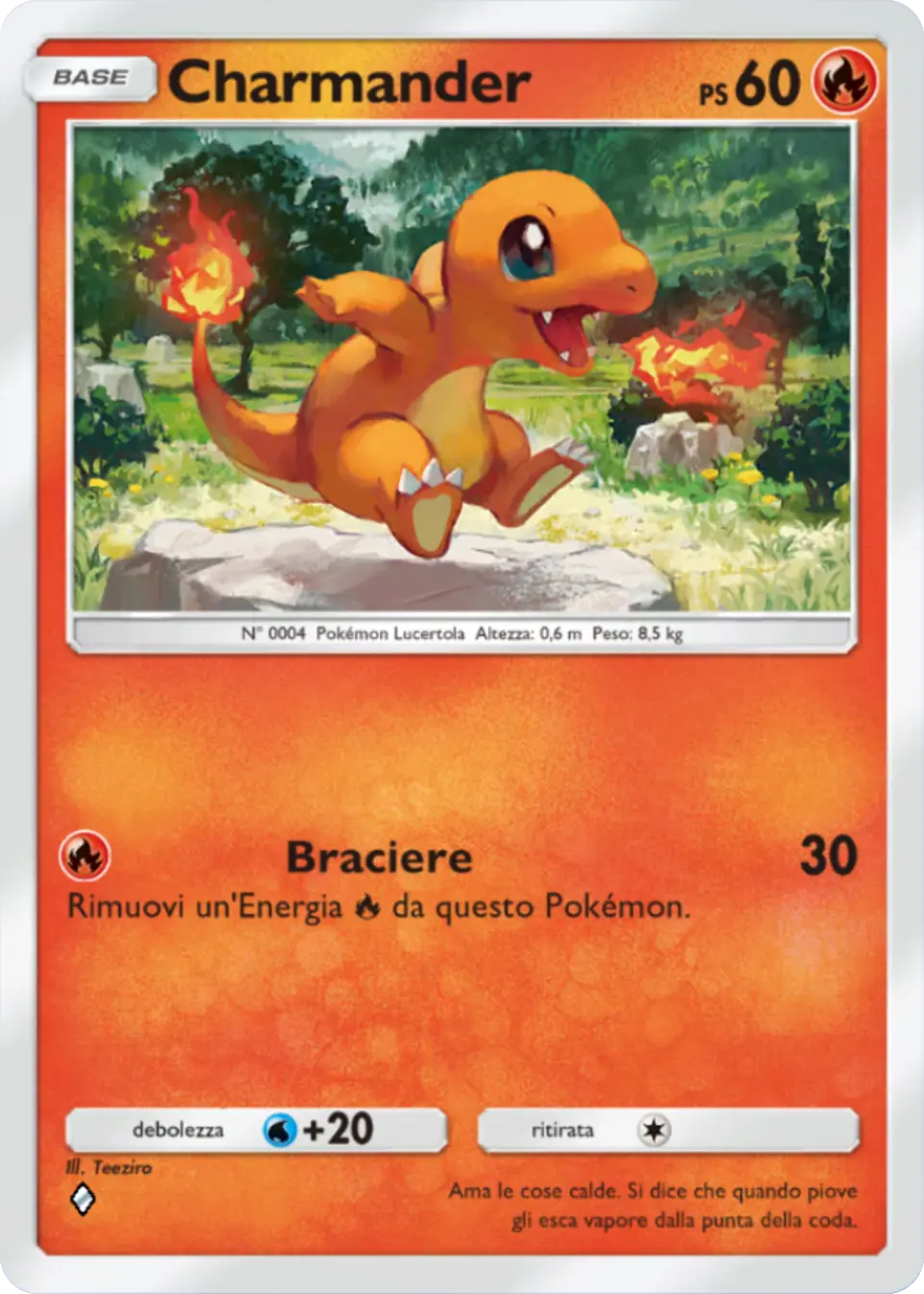 Charmander