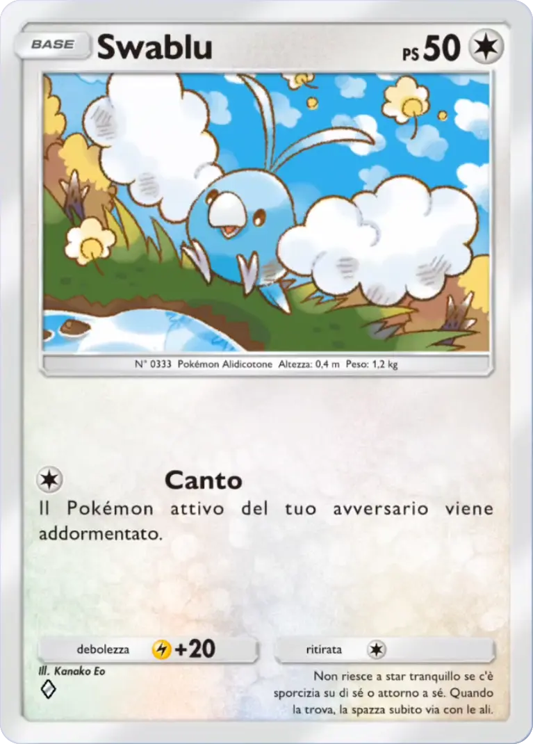 Swablu