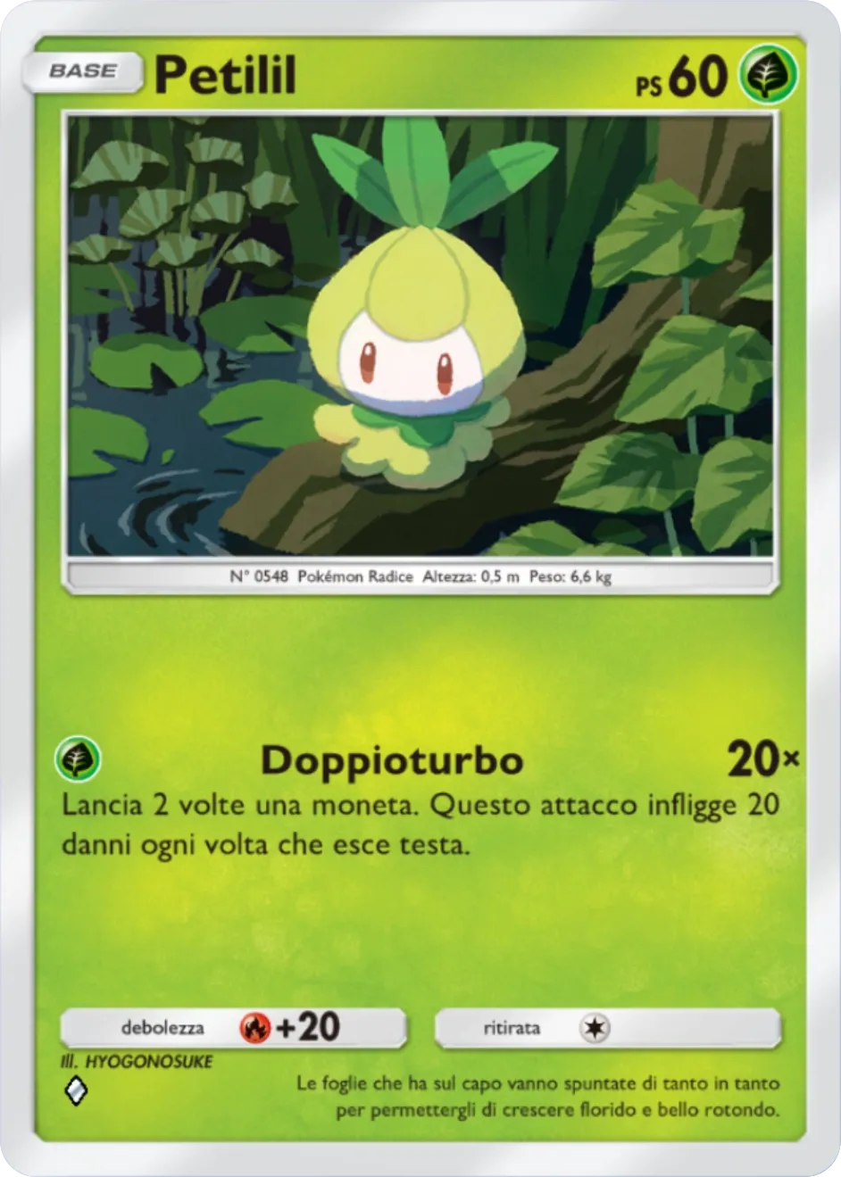 Petilil