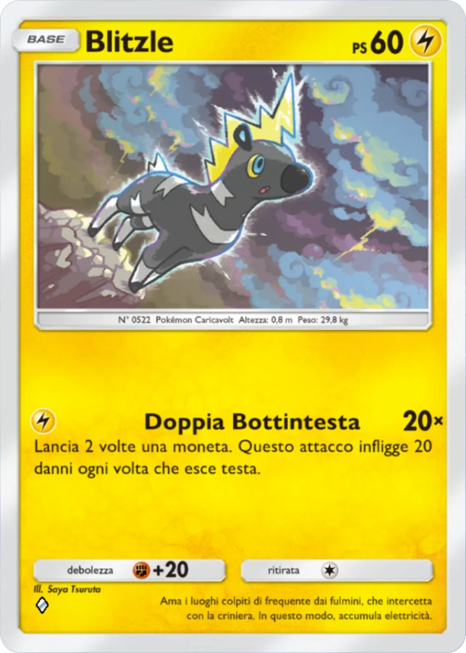 Blitzle